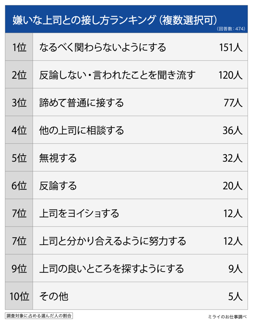 出所：株式会社ネクストレベル