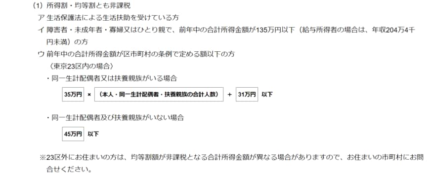 出所：東京都　個人住民税