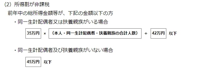 出所：東京都主税局「個人住民税」