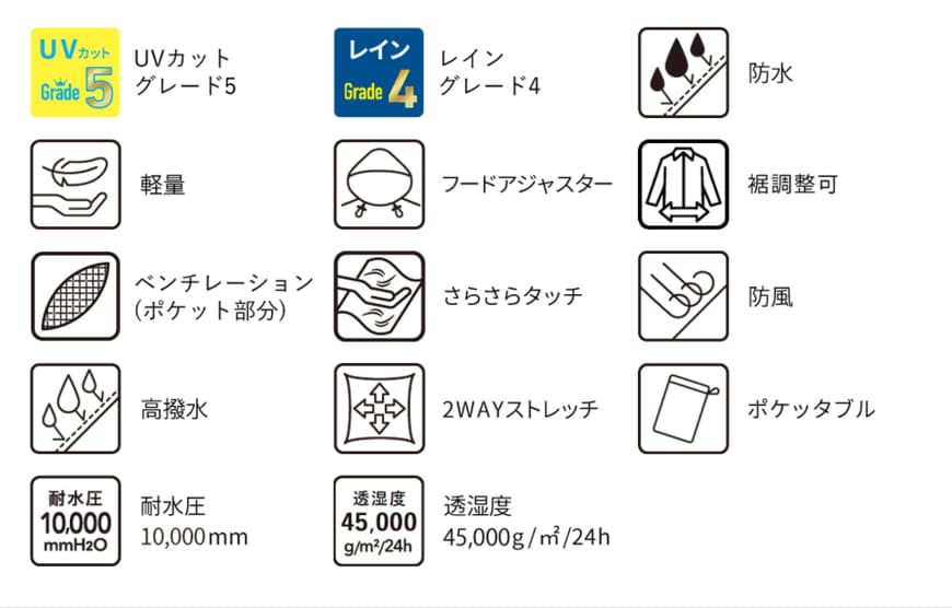 画像出所：ワークマン公式