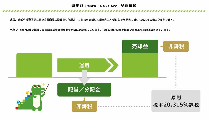 NISAを活用することによるメリット