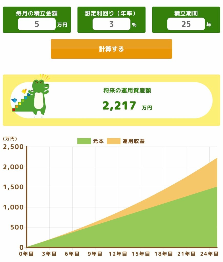 シミュレーション①