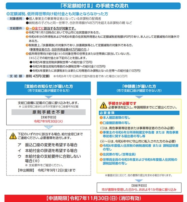 滋賀県守山市「確認書」が届いた方の申請期限「2025年11月30日（日）まで※当日消印有効」