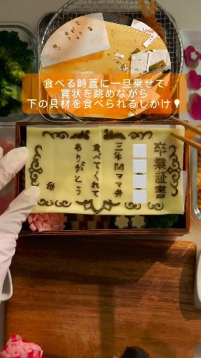 投稿動画のワンシーン