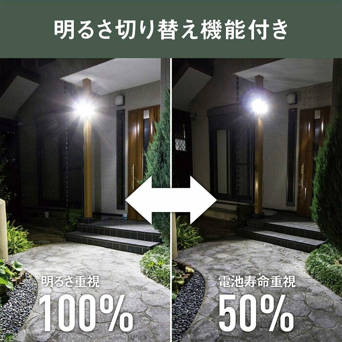 明るさを100%と50%の2段階で切り替えられます