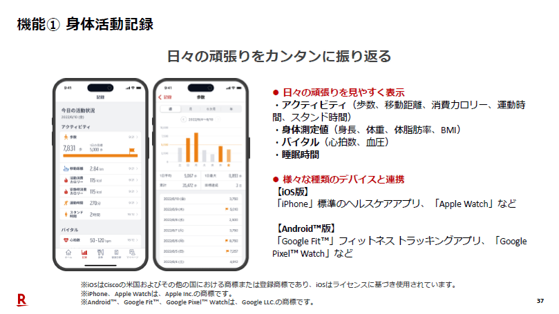 出所：楽天生命保険株式会社 発表会資料