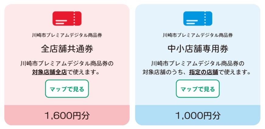 出所：川崎市