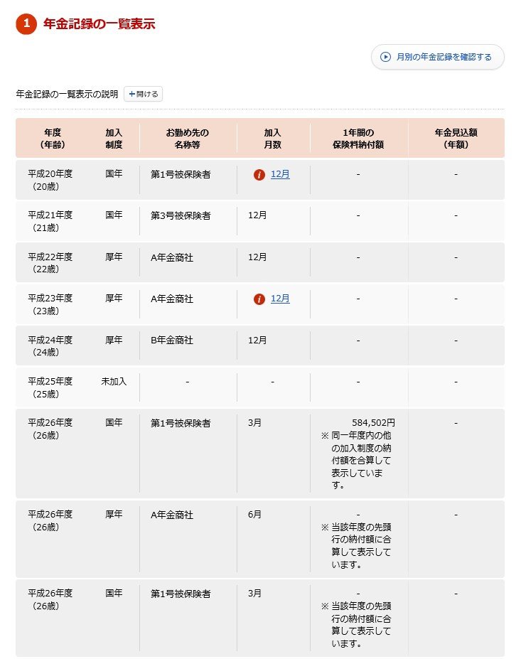 出所：日本年金機構「「ねんきんネット」によるご自身の年金記録の確認」