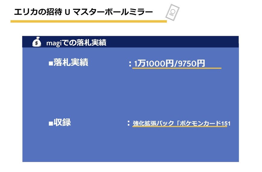 出所：筆者作成
