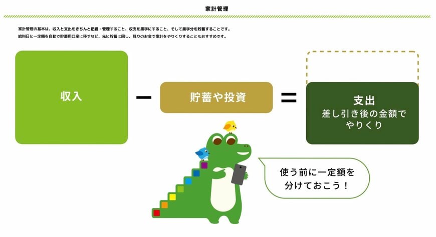 家計管理の考え方