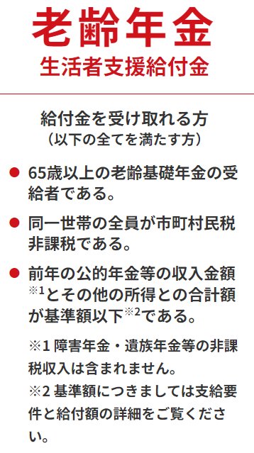 出所：厚生労働省「「年金生活者支援給付金制度」について」