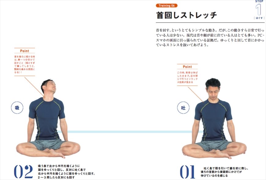 『超疲労回復』p.78-79より抜粋