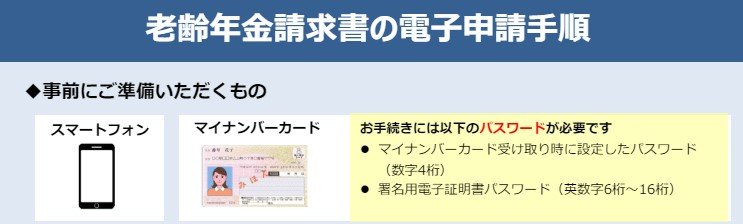 老齢年金請求書の電子申請で事前に準備するもの