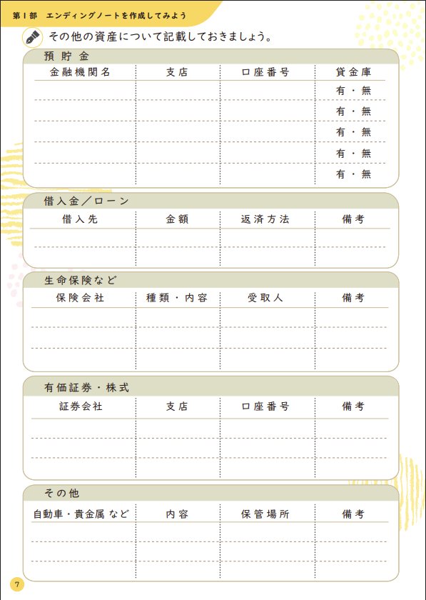 エンディングノート（例）