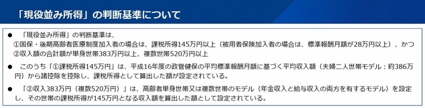 3割負担に該当する年収基準について