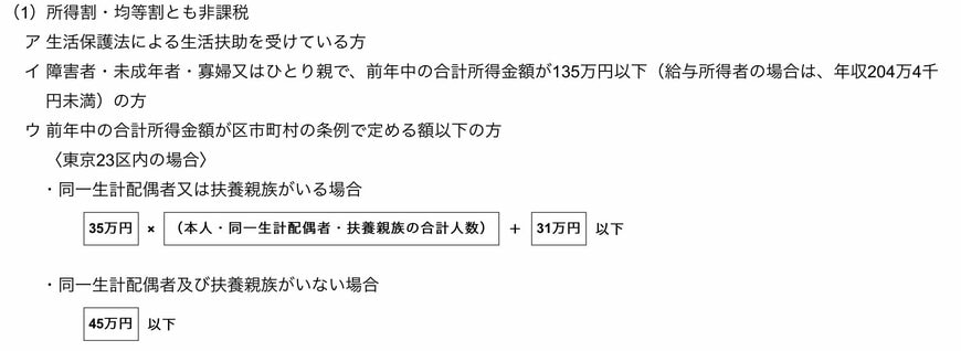 住民税非課税世帯の要件（東京都23区の場合）