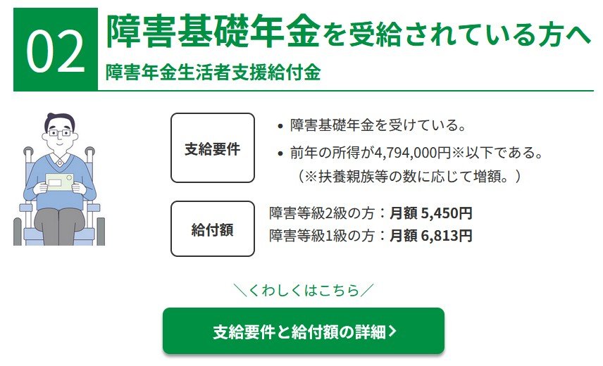 障害基礎年金を受給されている方へ