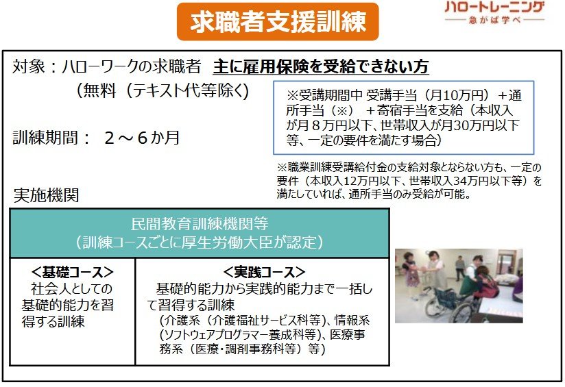 出所:厚生労働省「ハロートレーニング(公共職業訓練・求職者支援訓練)の全体像」