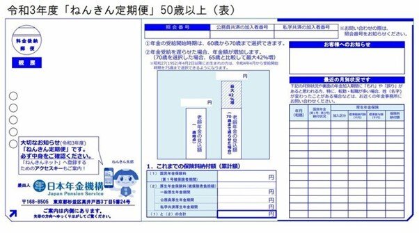 出所：日本年金機構「「ねんきん定期便」の様式（サンプル）と見方ガイド（令和4年度送付分）」