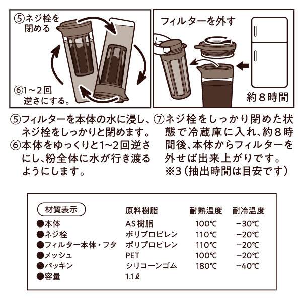 画像出典：すべて「カルディ公式」