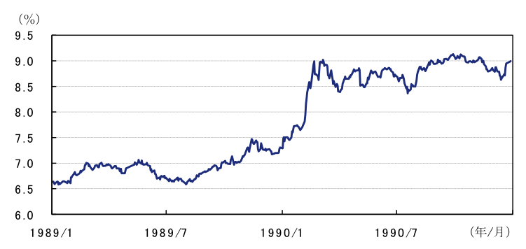 出所：ブルームバーグのデータを基にアセットマネジメントOneが作成