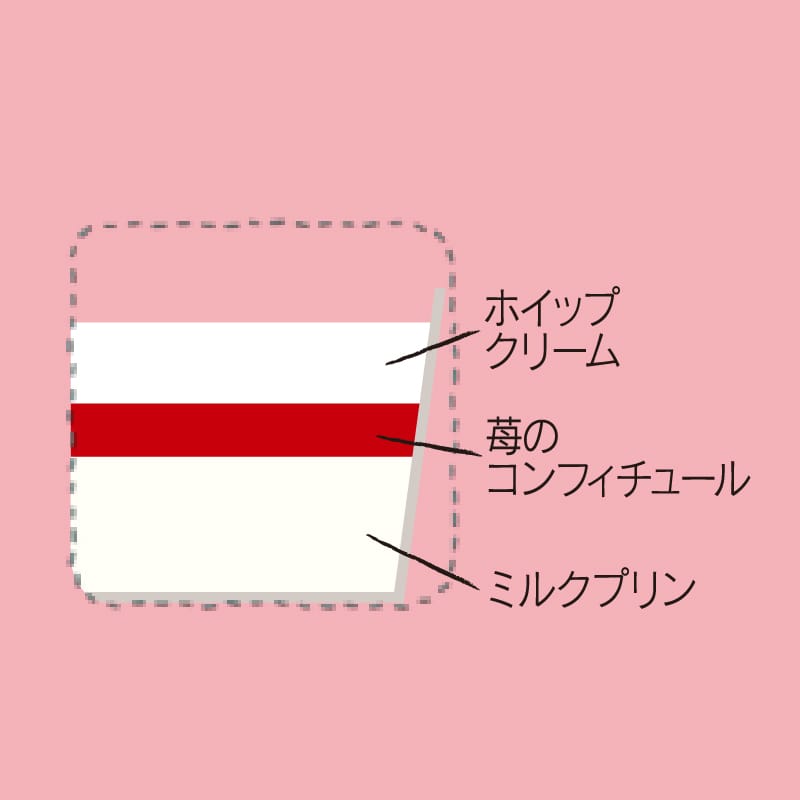 画像出所：シャトレーゼ公式サイト