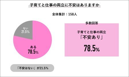 出所：株式会社ライボ調べ