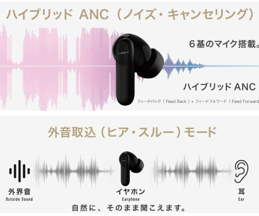 イヤホンの機能詳細