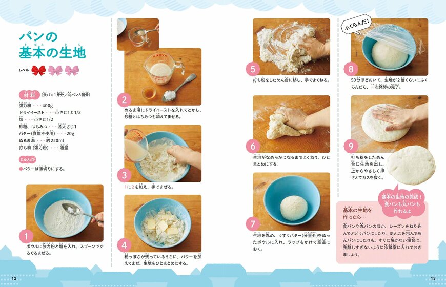 出所:株式会社主婦の友社 子どもりょうり絵本 ジブリの食卓 魔女の宅急便