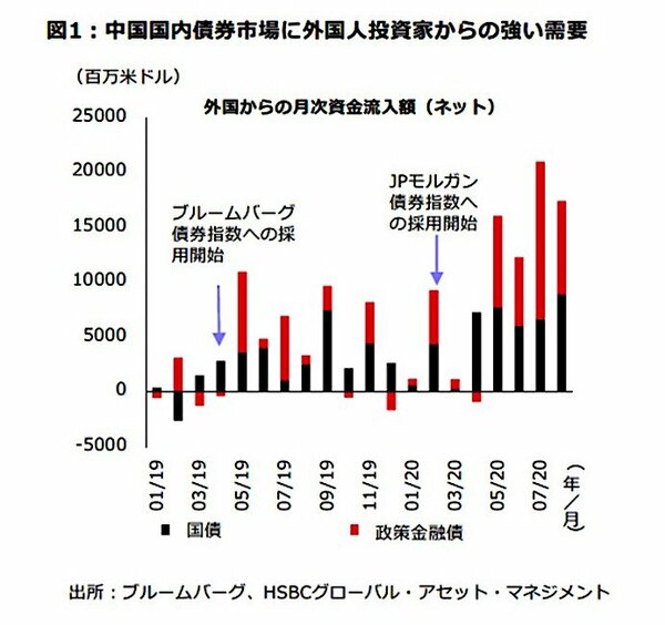 拡大する