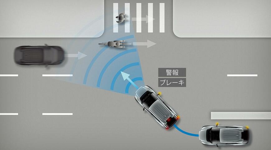 出所：スバルWEBサイト　スバル　ソルテラ