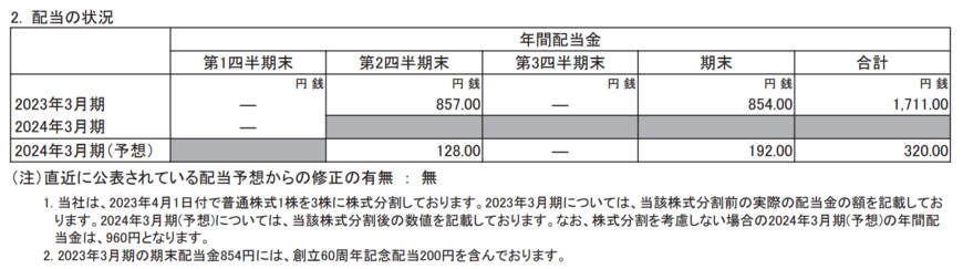 出所：東京エレクトロン株式会社　2024年3月期 第1四半期決算短信〔日本基準〕（連結）