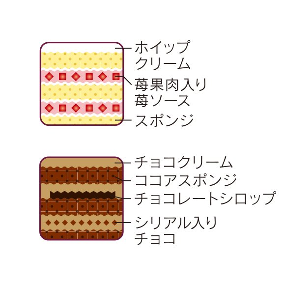 画像出典：すべて「シャトレーゼ公式」