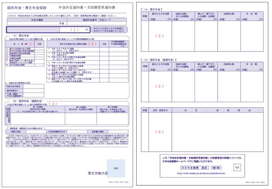 出所：日本年金機構「年金決定通知書・支給額変更通知書」