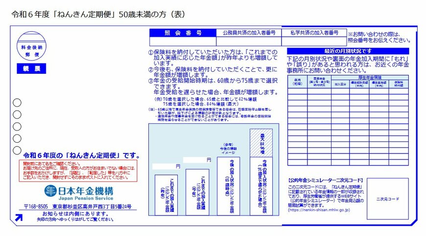 ねんきん定期便(見本)50歳未満表