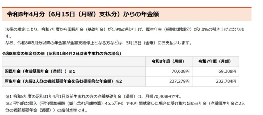 日本年金機構「令和8年4月分からの年金額等について」