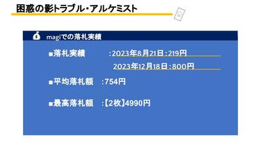 デュエル・マスターズ買取】ノーマルカードで高く売れるもの4選！ なぜ高額落札される？ 神秘の宝箱、マナ・クライシス、母なる大地、困惑の影トラブル・ アルケミストの価格推移や高騰理由 | 3ページ目 | LIMO | くらしとお金の経済メディア