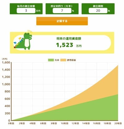 年利7%の場合