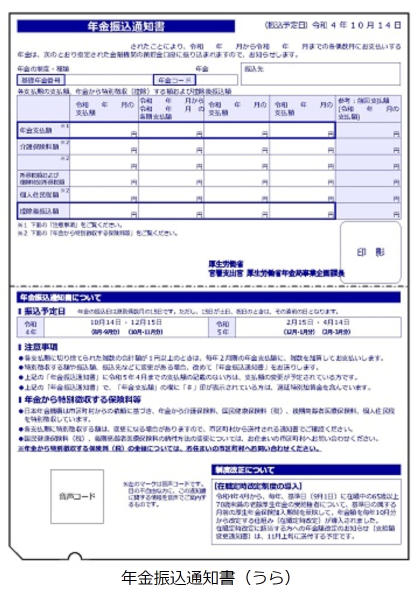 出所：日本年金機構「年金振込通知書」