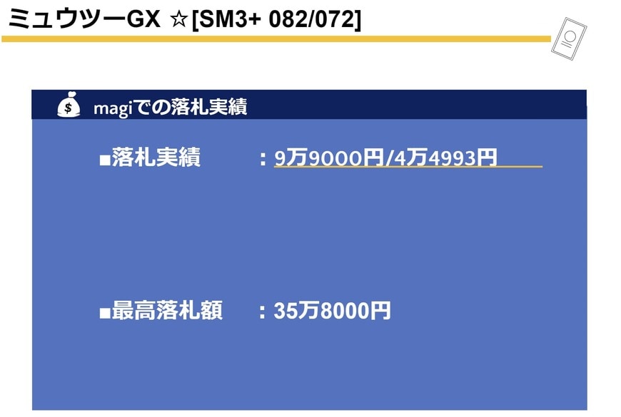 出所：筆者作成