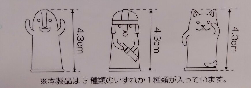 筆者撮影（セリア、ミニチュアオブジェ ハニワ（バラエティ））