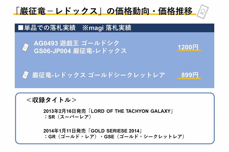 出所：筆者作成