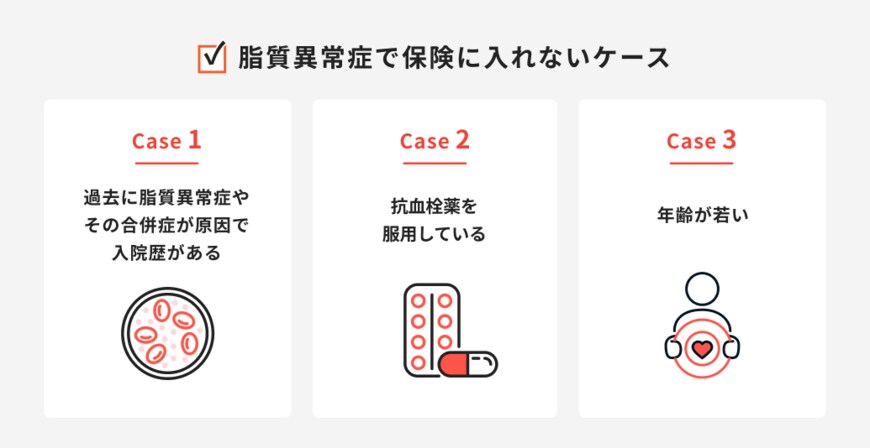 出所：ほけんのコスパ「脂質異常症で保険に入れないケース」