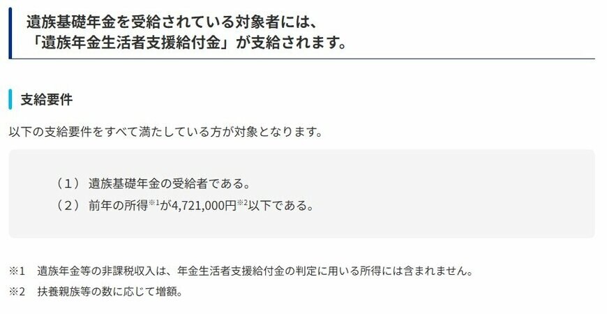 出所：厚生労働省「年金生活者支援給付金制度について」
