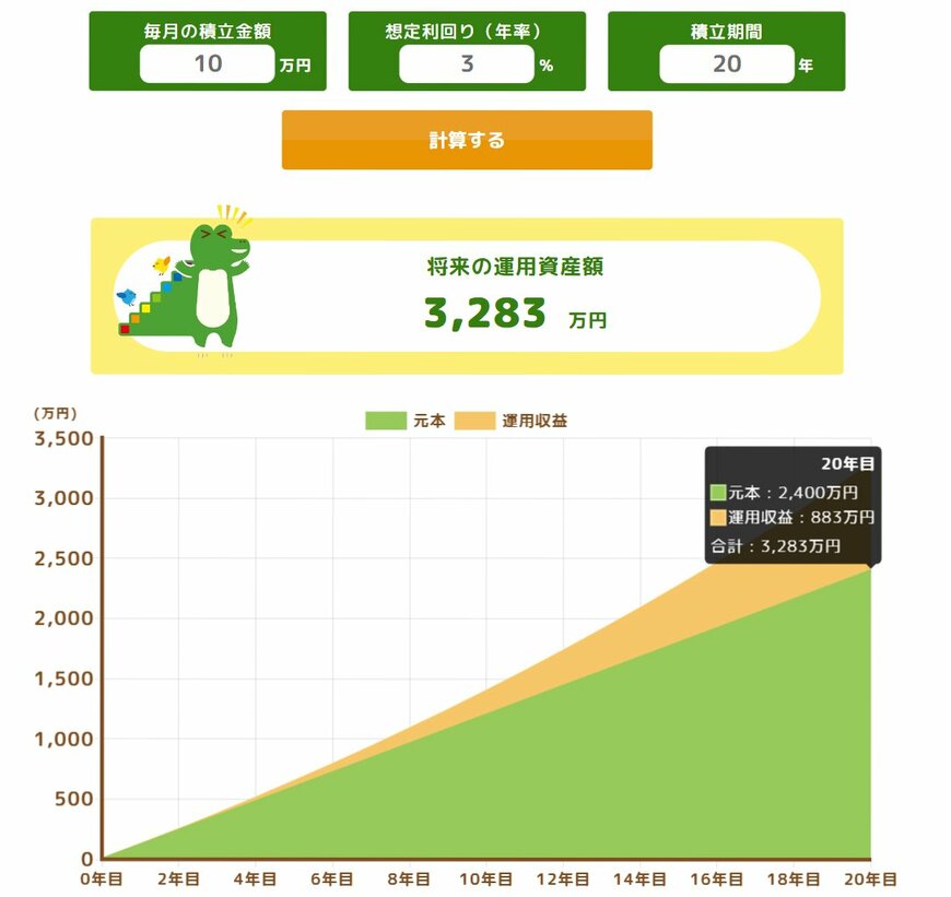 出所：金融庁「つみたてシミュレーター」