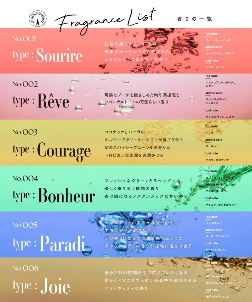 出典：「３COINS」公式オンラインストア