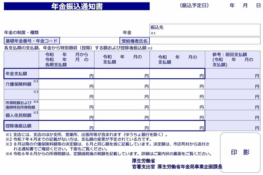 年金振込通知書の見本