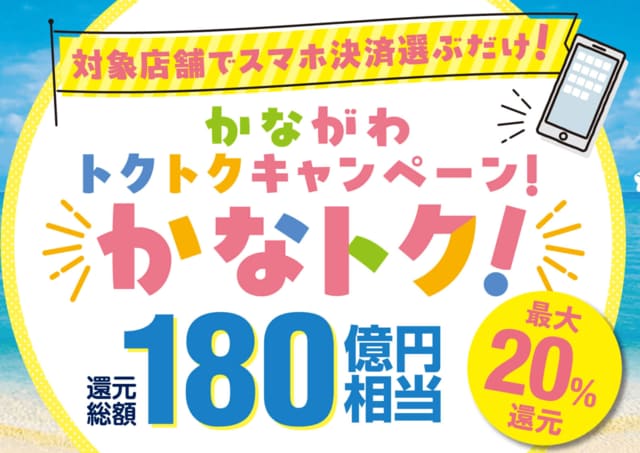 【神奈川県】総額180億円還元「かなトク！」が6月19日スタート！最大限に得するための4つのポイントをポイ活のプロが解説