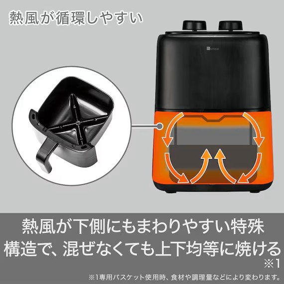 ニトリ ノンオイルフライヤー