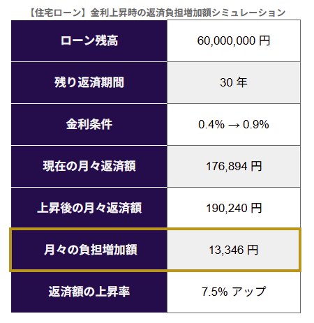 LIMO編集部作成